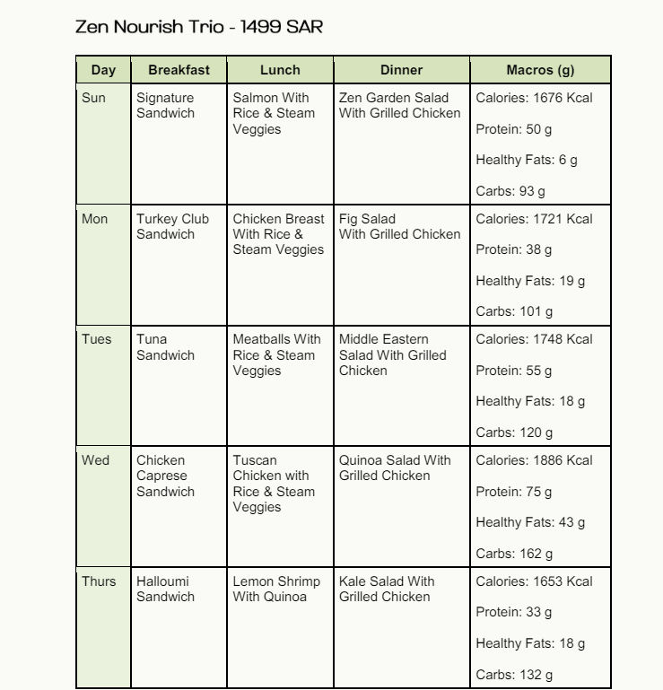  Meal Subscription in Riyadh